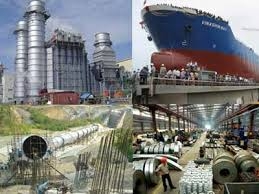 Quy định về điều tra năng lực sản xuất và năng lực mới tăng của một số sản phẩm công nghiệp
