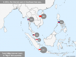 Năm 2015 – 2016 Thương mại điện tử Việt Nam được dự báo như một chú sư tử sẽ bừng tỉnh sau giấc ngủ