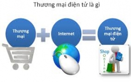 Khái niệm về thị trường TMĐT